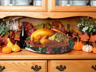 A Brief History Of Thanksgiving